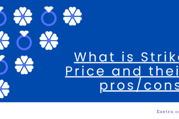 What is Strike Price